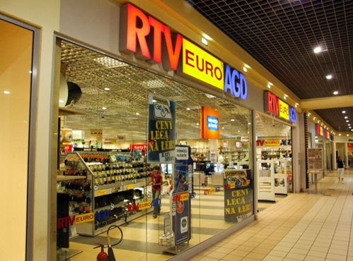 牛年波蘭展迎國際巨頭 日用品銷售新篇章，全球第二大3C家電零售巨頭矚目登場